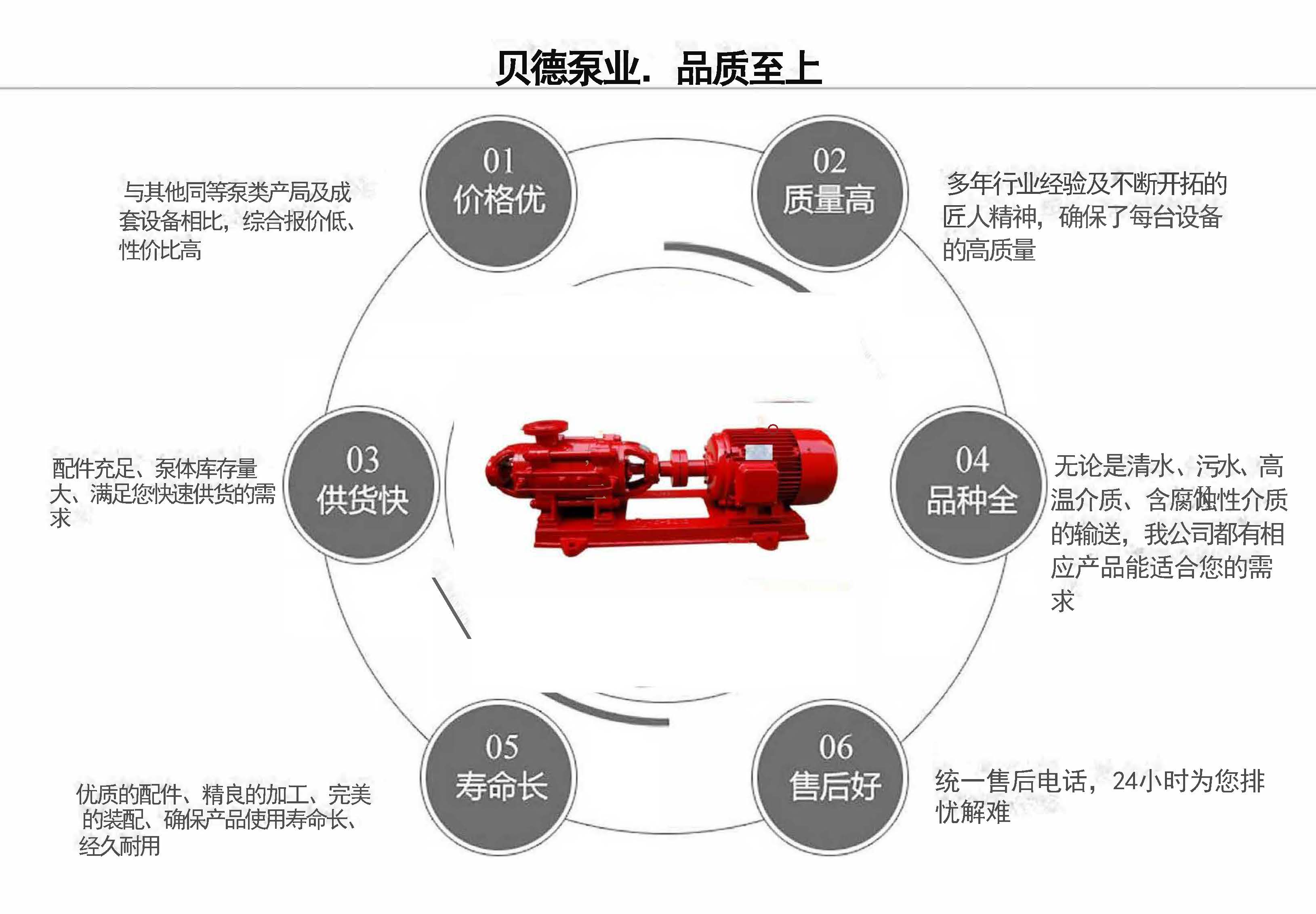 XBD-TSWA臥式多級(jí)分段式消防泵