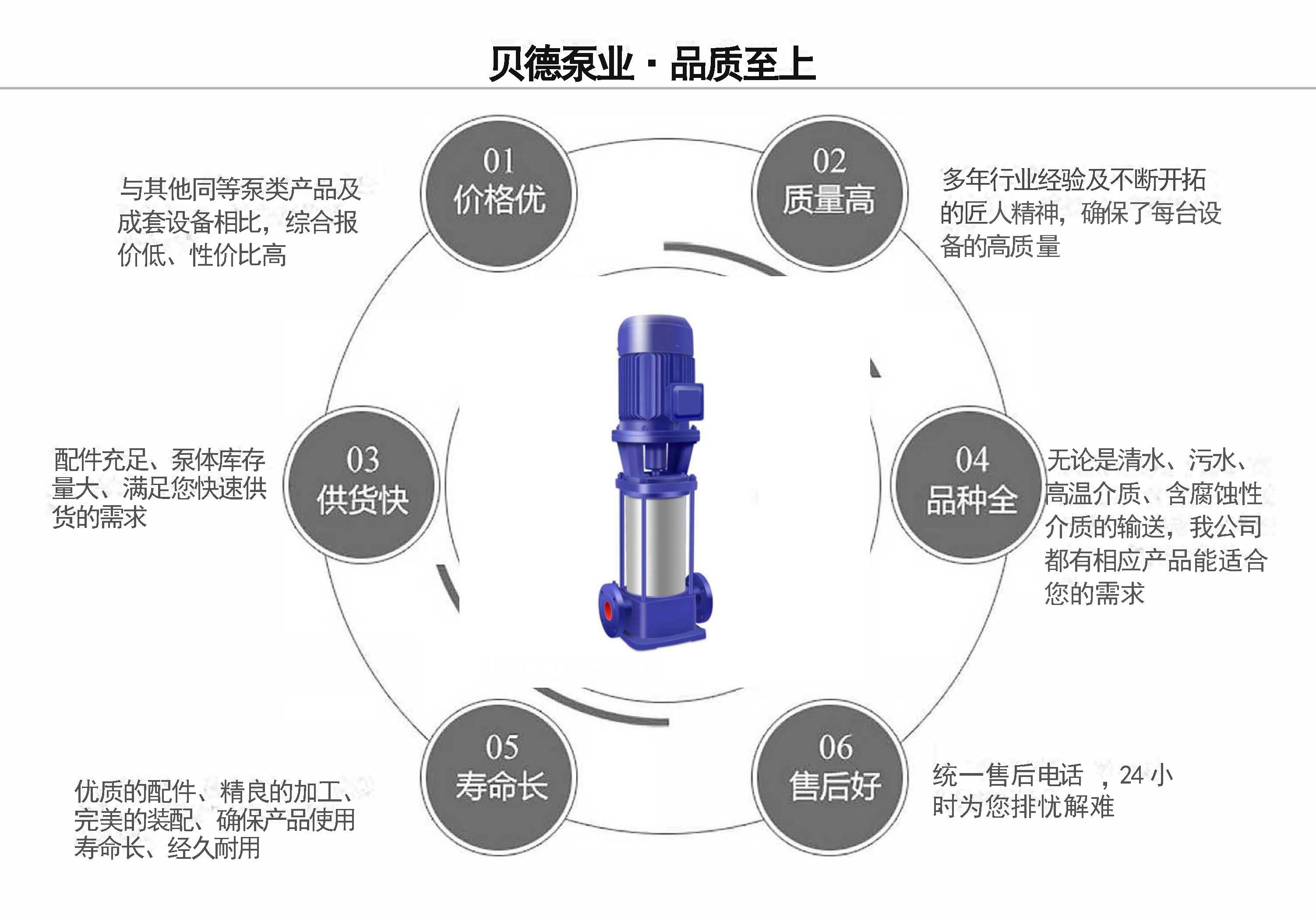GDL型立式多級泵