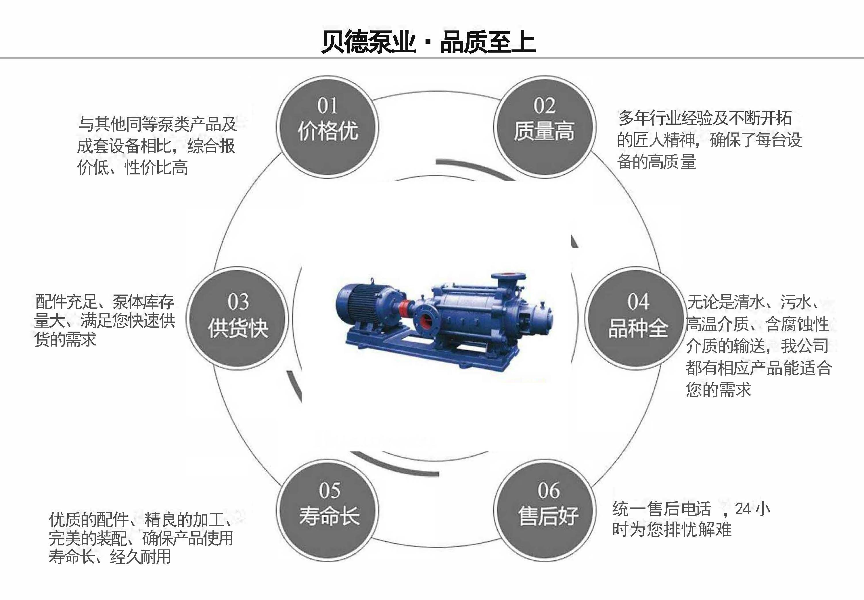 TSWA型臥式多級循環泵